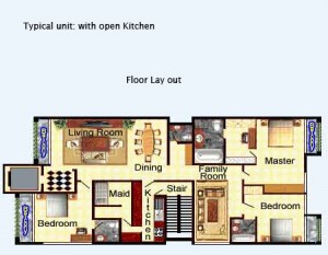 Typical unit with Open Kitchen
